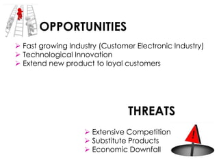 OPPORTUNITIES
 Fast growing Industry (Customer Electronic Industry)
 Technological Innovation
 Extend new product to loyal customers
THREATS
 Extensive Competition
 Substitute Products
 Economic Downfall
 