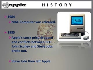 H I S T O R Y
 1984
MAC Computer was released.
 1985
Apple’s stock price dropped
and conflicts between CEO
John Sculley and Steve Jobs
broke out.
Steve Jobs then left Apple.
 