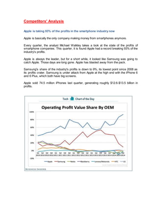 Competitors' Analysis
Apple is taking 93% of the profits in the smartphone industry now
Apple is basically the only company making money from smartphones anymore.
Every quarter, the analyst Michael Walkley takes a look at the state of the profits of
smartphone companies. This quarter, it is found Apple had a record breaking 93% of the
industry's profits.
Apple is always the leader, but for a short while, it looked like Samsung was going to
catch Apple. Those days are long gone. Apple has blasted away from the pack.
Samsung's share of the industry's profits is down to 9%, its lowest point since 2008 as
its profits crater. Samsung is under attack from Apple at the high end with the iPhone 6
and 6 Plus, which both have big screens.
Apple sold 74.5 million iPhones last quarter, generating roughly $12.6-$13.5 billion in
profits.
 