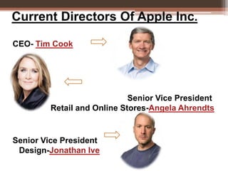 Current Directors Of Apple Inc.
CEO- Tim Cook
Senior Vice President
Retail and Online Stores-Angela Ahrendts
Senior Vice President
Design-Jonathan Ive
 