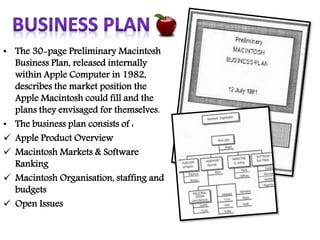 • The 30-page Preliminary Macintosh
Business Plan, released internally
within Apple Computer in 1982,
describes the market position the
Apple Macintosh could fill and the
plans they envisaged for themselves.
• The business plan consists of :
 Apple Product Overview
 Macintosh Markets & Software
Ranking
 Macintosh Organisation, staffing and
budgets
 Open Issues
 