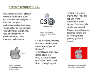 RECENT ACQUISITIONS:-
• A 3d mapping company
•Based in sweden, new
name “Apple Sputnik
Division”
•3 employess of c3 have
joined apple inc.
•CEO- Mattias Astrom
•CFO- Kjell Cedestrand
•PM- Ludring Emgard
•Israeli manufacturer of flash
memory founded in 2006.
•Its solutions are designed to
improve the speed,
endurance and performance.
•Apple relies on the company
‘s solutions for the iphone,
ipad and macbook air
product lines to boost
memory performance.
•Chomp is a search
engine that finds the
app you want.
•Founded in 2009
•Hq-san francisco, USA
•Apple has aquired
Chomp, a search engine
designed to find and
discover apps for
iphone, ipad and
android.
 