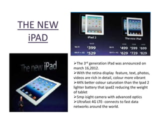 The 3rd generation iPad was announced on
march 16,2012.
With the retina display feature, text, photos,
videos are rich in detail, colour more vibrant
44% better colour saturation than the Ipad 2
lighter battery that ipad2 reducing the weight
of tablet
5mp isight camera with advanced optics
Ultrafast 4G LTE- connects to fast data
networks around the world.
THE NEW
iPAD
 