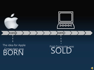 Apple inc | PPTX