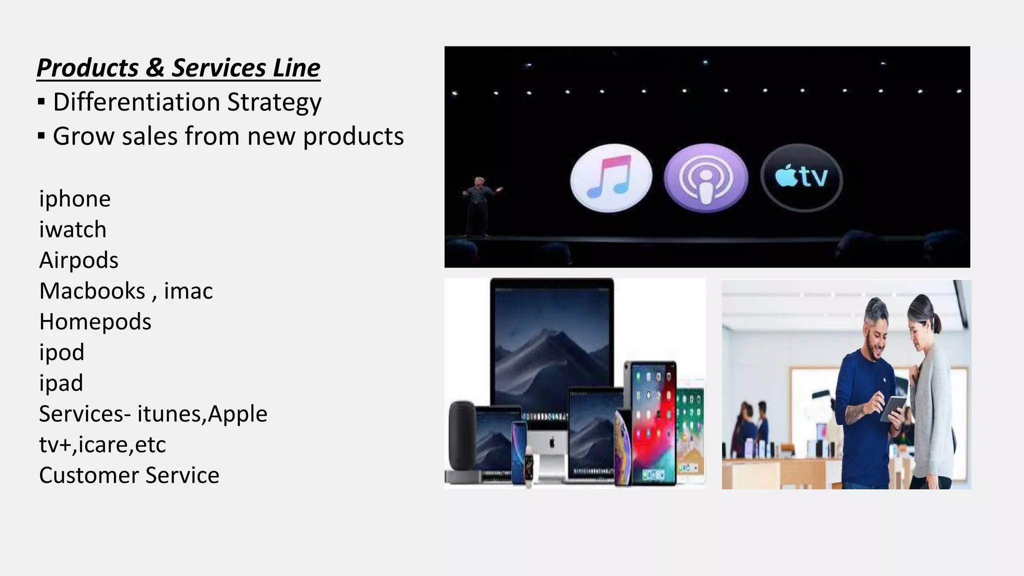 Products & Services Line
▪ Differentiation Strategy
▪ Grow sales from new products
iphone
iwatch
Airpods
Macbooks , imac
Homepods
ipod
ipad
Services- itunes,Apple
tv+,icare,etc
Customer Service
 