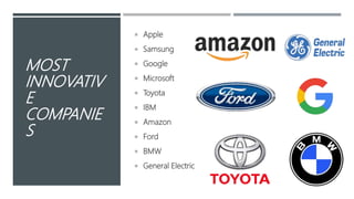 MOST
INNOVATIV
E
COMPANIE
S
 Apple
 Samsung
 Google
 Microsoft
 Toyota
 IBM
 Amazon
 Ford
 BMW
 General Electric
 
