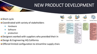 Short cycle
Coordinated with variety of stakeholders
Hardware
Software
production
Designers worked with suppliers who provided their in-house engineers
Design & Engineering HQ California
Offered limited configuration to streamline supply chain
NEW PRODUCT DEVELOPMENT
 