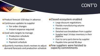Product forecast 150-days in advance
Continuous updates to supplier
For order changes
Instant response required
Used sales targets to manage
Production schedule
Purchase orders
Payment schedule
Quarterly inventory levels reviews to adjust
demand forecasts and production schedule
CONT’D
Closed ecosystem enabled
Large discount negotiations
Flexible manufacturing volume
Direct control
Detailed cost breakdown from supplier
Supplier kept 14 days inventory in their
pipeline
Cost to carry parts borne by supplier
Payable time period 90-days
Few suppliers were heisted to
capacity commitments
 