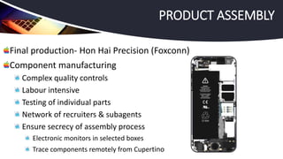 Final production- Hon Hai Precision (Foxconn)
Component manufacturing
Complex quality controls
Labour intensive
Testing of individual parts
Network of recruiters & subagents
Ensure secrecy of assembly process
Electronic monitors in selected boxes
Trace components remotely from Cupertino
PRODUCT ASSEMBLY
 