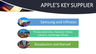 APPLE’S KEY SUPPLIER
Samsung and Infineon
Primax electronic, Foxcoon, Entery
industry, Cambridge Silicon
Broadcomm and Marvell
 