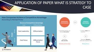 APPLICATION OF PAPER WHAT IS STRATEGY TO
CASE
 