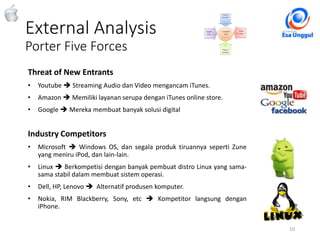 External Analysis
Porter Five Forces
10Classified - Highly Confidential
Threat of New Entrants
• Youtube  Streaming Audio dan Video mengancam iTunes.
• Amazon  Memiliki layanan serupa dengan iTunes online store.
• Google  Mereka membuat banyak solusi digital
Industry Competitors
• Microsoft  Windows OS, dan segala produk tiruannya seperti Zune
yang meniru iPod, dan lain-lain.
• Linux  Berkompetisi dengan banyak pembuat distro Linux yang sama-
sama stabil dalam membuat sistem operasi.
• Dell, HP, Lenovo  Alternatif produsen komputer.
• Nokia, RIM Blackberry, Sony, etc  Kompetitor langsung dengan
iPhone.
 