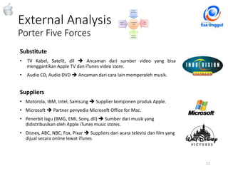 External Analysis
Porter Five Forces
11Classified - Highly Confidential
Substitute
• TV Kabel, Satelit, dll  Ancaman dari sumber video yang bisa
menggantikan Apple TV dan iTunes video store.
• Audio CD, Audio DVD  Ancaman dari cara lain memperoleh musik.
Suppliers
• Motorola, IBM, Intel, Samsung  Supplier komponen produk Apple.
• Microsoft  Partner penyedia Microsoft Office for Mac.
• Penerbit lagu (BMG, EMI, Sony, dll)  Sumber dari musik yang
didistribusikan oleh Apple iTunes music stores.
• Disney, ABC, NBC, Fox, Pixar  Suppliers dari acara televisi dan film yang
dijual secara online lewat iTunes
 