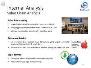 Internal Analysis
Value Chain Analysis
14Classified - Highly Confidential
Sales & Marketing
• Unggul dalam pemasaran melalui event-event digital
• Penyeleggara event besar Macworld Conference & Expo
• Mampu menciptakan brand loyalty yang luar biasa
Customer Service
• Menyediakan jasa layanan bagi konsumen yang dapat ditemukan
langsung dalam website & retail store
• Menciptakan “best user experience” melalui AppleCare Protection Plan
Legal Service
• Pemegang paten beberapa fitur teknologi unggulan
• Pemasaran music legal melalui iTunes
 
