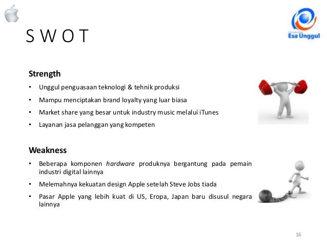 Apple Inc Studi Kasus