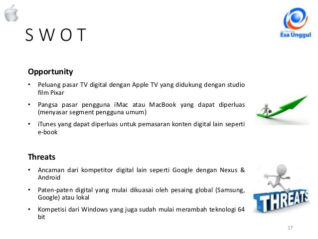Apple Inc Studi Kasus