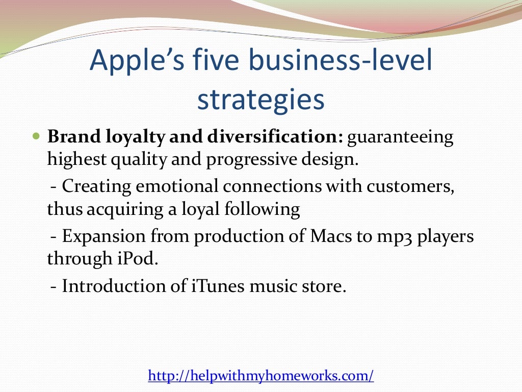 Apple inc, business strategies