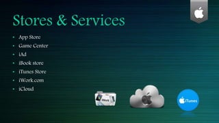 Stores & Services
• App Store
• Game Center
• iAd
• iBook store
• iTunes Store
• iWork.com
• iCloud
 