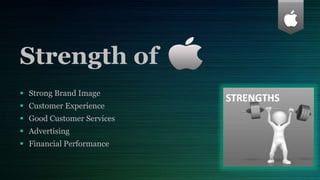 Strength of
 Strong Brand Image
 Customer Experience
 Good Customer Services
 Advertising
 Financial Performance
 