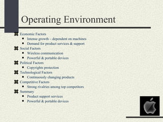 Operating Environment
Economic Factors
  Intense growth – dependent on machines
  Demand for product services & support

Social Factors
  Wireless communication
  Powerful & portable devices

Political Factors
  Copyrights protection

Technological Factors
  Continuously changing products

Competitive Factors
  Strong rivalries among top competitors

Summary
  Product support services
  Powerful & portable devices
 