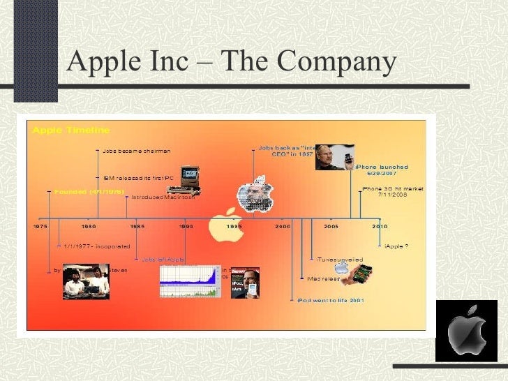 Apple Inc