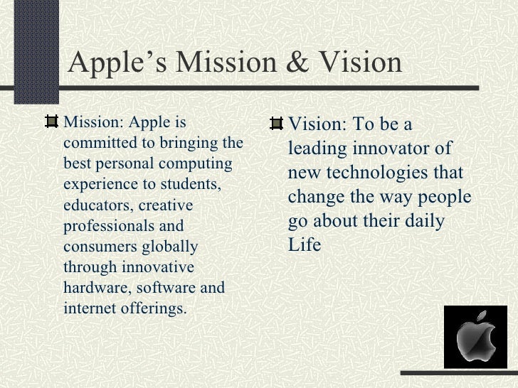 Apple Company Vision And Mission Apple Inc