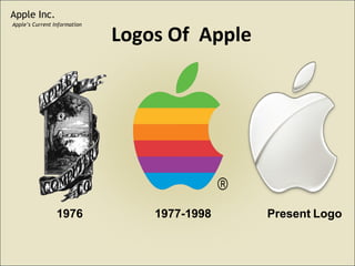 Apple Inc.
Apple’s Current Information
1976 1977-1998 Present Logo
Logos Of Apple
 