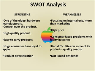 SWOT Analysis
STRENGTHS
•One of the oldest hardware
manufacturers.
•Control over the product.
•High quality product.
•Easy to carry products
•Huge consumer base loyal to
apple
•Product diversification
WEAKNESSES
•Focusing on internal eng. more
than marketing
•High price
•Consumer faced problems with
faulty batteries
•Had difficulties on some of its
products’ quality control
•Not issued dividends
 