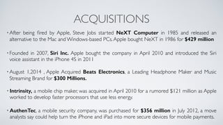 ACQUISITIONS
• After being ﬁred by Apple, Steve Jobs started NeXT Computer in 1985 and released an
alternative to the Mac and Windows-based PCs.Apple bought NeXT in 1986 for $429 million 
• Founded in 2007, Siri Inc. Apple bought the company in April 2010 and introduced the Siri
voice assistant in the iPhone 4S in 2011 
• August 1,2014 , Apple Acquired Beats Electronics, a Leading Headphone Maker and Music
Streaming Brand for $300 Millions. 
• Intrinsity, a mobile chip maker, was acquired in April 2010 for a rumored $121 million as Apple
worked to develop faster processors that use less energy.  
• AuthenTec, a mobile security company, was purchased for $356 million in July 2012, a move
analysts say could help turn the iPhone and iPad into more secure devices for mobile payments.
 