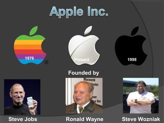 Founded by
Steve Jobs Ronald Wayne Steve Wozniak
1976 Present 1998
 