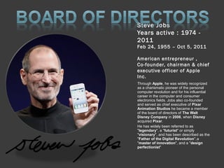 Steve Jobs
Years active : 1974 -
2011
Feb 24, 1955 – Oct 5, 2011
American entrepreneur ,
Co-founder, chairman & chief
executive officer of Apple
Inc.
Through Apple, he was widely recognized
as a charismatic pioneer of the personal
computer revolution and for his influential
career in the computer and consumer
electronics fields. Jobs also co-founded
and served as chief executive of Pixar
Animation Studios he became a member
of the board of directors of The Walt
Disney Company in 2006, when Disney
acquired Pixar.
He has widely been referred to as
"legendary", a "futurist" or simply
"visionary", and has been described as the
"Father of the Digital Revolution",a
"master of innovation", and a "design
perfectionist"
 