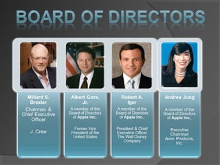 Apple inc slide 1 97 2003 azaan