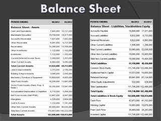 Apple inc slide 1 97 2003 azaan
