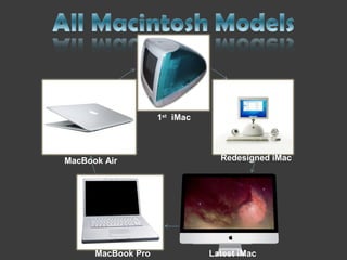 1st
iMac
Redesigned iMac
Latest iMacMacBook Pro
MacBook Air
 