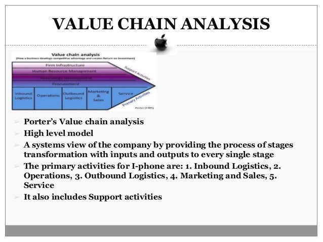 apple value chain analysis essays Related documents: walt disney value chain analysis essay essay about ad analysis: walt disney world resort 2014 ad analysis assignment everyone’s dream walt disney is a preeminent company in animation industry throughout the world, commonly known as disney. apple value chain analysis essays Related documents: walt disney value chain analysis essay essay about ad analysis: walt disney world resort 2014 ad analysis assignment everyone’s dream walt disney is a preeminent company in animation industry throughout the world, commonly known as disney.