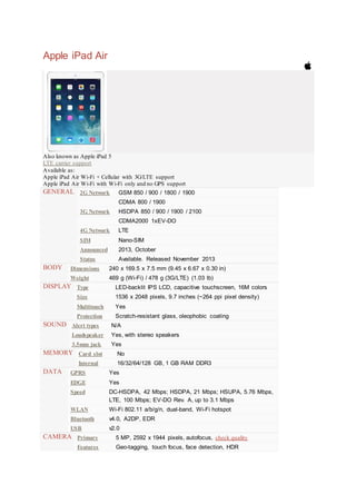 Apple iPad Air
Also known as Apple iPad 5
LTE carrier support
Available as:
Apple iPad Air Wi-Fi + Cellular with 3G/LTE support
Apple iPad Air Wi-Fi with Wi-Fi only and no GPS support
GENERAL 2G Network GSM 850 / 900 / 1800 / 1900
CDMA 800 / 1900
3G Network HSDPA 850 / 900 / 1900 / 2100
CDMA2000 1xEV-DO
4G Network LTE
SIM Nano-SIM
Announced 2013, October
Status Available. Released November 2013
BODY Dimensions 240 x 169.5 x 7.5 mm (9.45 x 6.67 x 0.30 in)
Weight 469 g (Wi-Fi) / 478 g (3G/LTE) (1.03 lb)
DISPLAY Type LED-backlit IPS LCD, capacitive touchscreen, 16M colors
Size 1536 x 2048 pixels, 9.7 inches (~264 ppi pixel density)
Multitouch Yes
Protection Scratch-resistant glass, oleophobic coating
SOUND Alert types N/A
Loudspeaker Yes, with stereo speakers
3.5mm jack Yes
MEMORY Card slot No
Internal 16/32/64/128 GB, 1 GB RAM DDR3
DATA GPRS Yes
EDGE Yes
Speed DC-HSDPA, 42 Mbps; HSDPA, 21 Mbps; HSUPA, 5.76 Mbps,
LTE, 100 Mbps; EV-DO Rev. A, up to 3.1 Mbps
WLAN Wi-Fi 802.11 a/b/g/n, dual-band, Wi-Fi hotspot
Bluetooth v4.0, A2DP, EDR
USB v2.0
CAMERA Primary 5 MP, 2592 x 1944 pixels, autofocus, check quality
Features Geo-tagging, touch focus, face detection, HDR
 