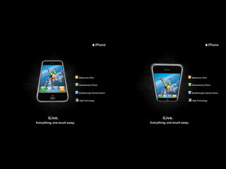 Wireless – quad band GSM, 802.11 b/g Wi-Fi, Cingular’s EDGE data network, Bluetooth 2.0 with EDR (Enhanced Data Rate)______________________________________________________________________Creative ExecutionTextbook ExecutioniPhoneIntroAppleSummaryArticleiPhoneWidescreen iPodRevolutionary PhoneBreakthrough Internet DeviceHigh Technology