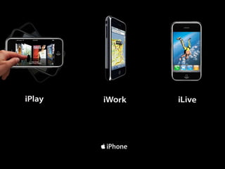 ______________________________________________________________________Creative ExecutionTextbook ExecutioniPhoneIntroAppleSummaryArticleiPhone   Widescreen iPod3.5 inch widescreen display