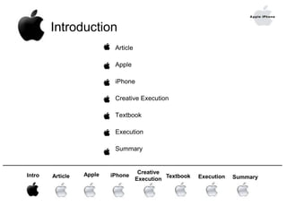 Creative Execution   AppleTextbook ExecutioniPhoneSummaryIntroductionArticleAppleiPhoneCreative ExecutionTextbookExecutionSummary______________________________________________________________________ArticleIntro