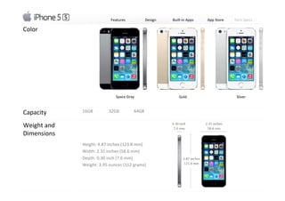 iPhone 5s - Technical Specifications