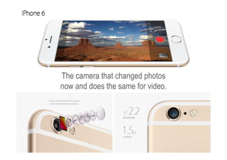 The camera that changed photos
now and does the same for video.
 