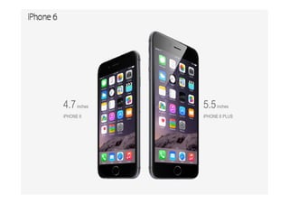 5.5inches
iPHONE 6 PLUS
4.7inches
iPHONE 6
 