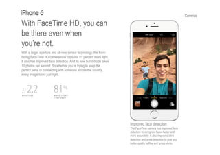 Cameras
With FaceTime HD, you can
be there even when
you’re not.
With a larger aperture and all-new sensor technology, the front-
facing FaceTime HD camera now captures 81 percent more light.
It also has improved face detection. And its new burst mode takes
10 photos per second. So whether you’re trying to snap the
perfect selfie or connecting with someone across the country,
every image looks just right.
Improved face detection
The FaceTime camera has improved face
detection to recognize faces faster and
more accurately. It also improves blink
detection and smile detection to give you
better quality selfies and group shots.
 