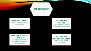 TARGET MARKET
PRIMARY TARGET
Upper middle income
professionals.
SECONDARY
TARGET
High school, college
and graduate students
PRIMARY BUSINESS
TARGETS
Large cell phone
providers, enterprise
software firms.
SECONDARY
BUSINESS TARGETS
Mid to mid sized
corporations
 