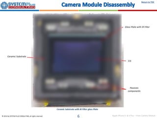 Apple iphone 6 and 6 plus front camera module teardown reverse costing ...
