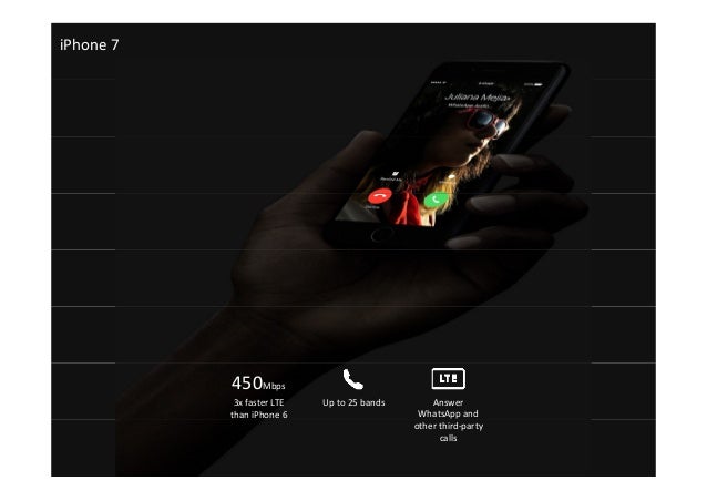 Introducing Apple iPhone 7