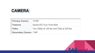 Primary Camera 12 MP
Features Quad-LED True Tone flash
Video Yes,1080p at 120 fps and 720p at 240 fps
Secondary Camera 7 MP
CAMERA
 