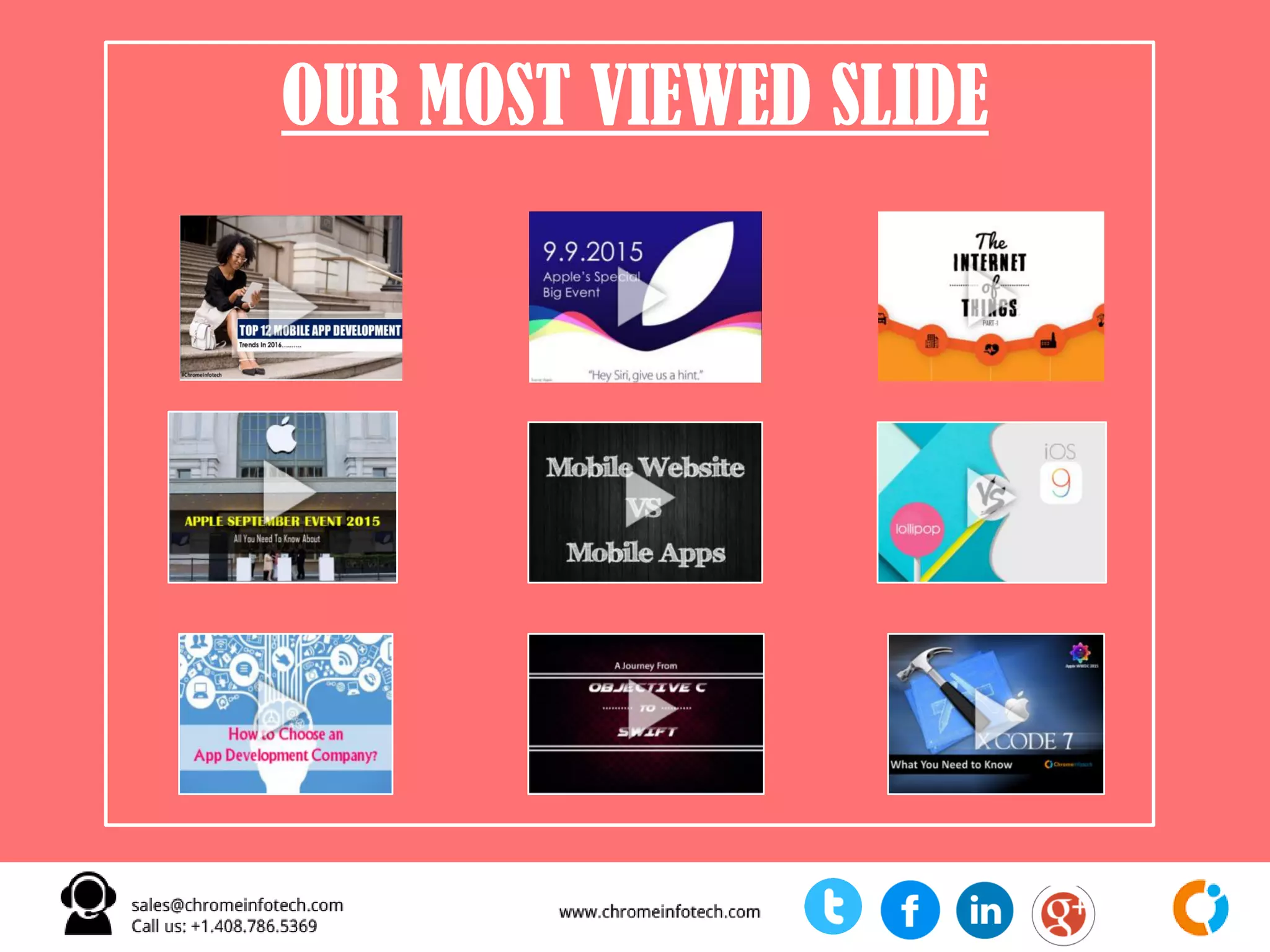 OUR MOST VIEWED SLIDE
 