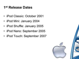1st Release Dates
• iPod Classic: October 2001
• iPod Mini: January 2004
• iPod Shuffle: January 2005
• iPod Nano: September 2005
• iPod Touch: September 2007
 