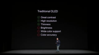 Apple launch